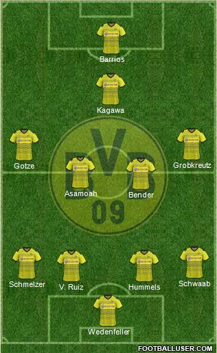 Borussia Dortmund Formation 2012