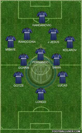 F.C. Internazionale Formation 2012