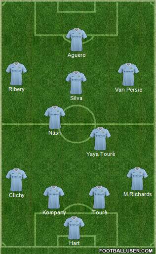 Manchester City Formation 2012