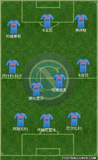 Napoli Formation 2012