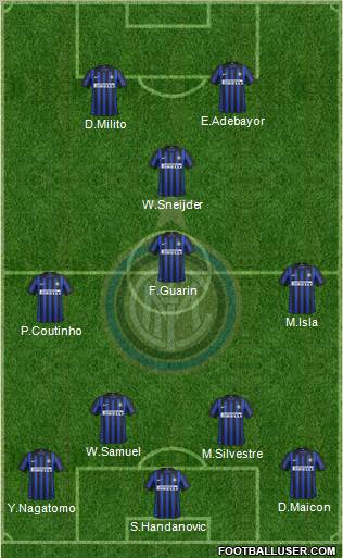 F.C. Internazionale Formation 2012
