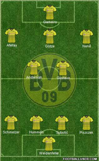 Borussia Dortmund Formation 2012