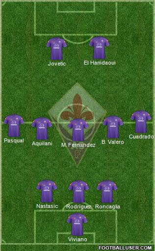 Fiorentina Formation 2012