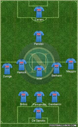Napoli Formation 2012