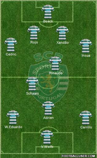 Sporting Clube de Portugal - SAD Formation 2012