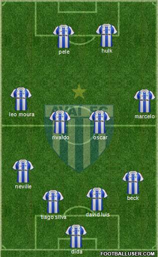 Avaí FC Formation 2012