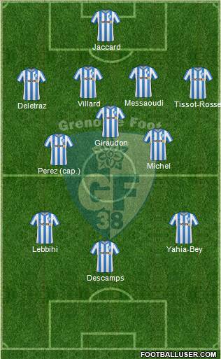 Grenoble Foot 38 Formation 2012