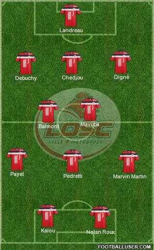 LOSC Lille Métropole Formation 2012