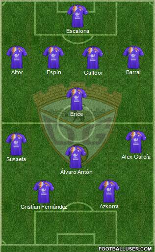 C.D. Guadalajara Formation 2012