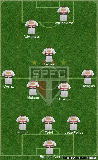 São Paulo FC Formation 2012