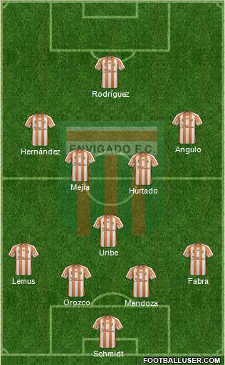 CD Envigado FC Formation 2012