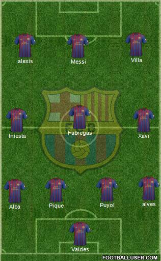 F.C. Barcelona Formation 2012