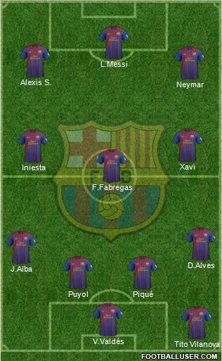 F.C. Barcelona Formation 2012