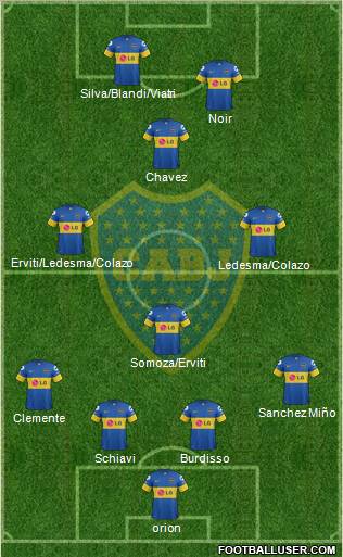 Boca Juniors Formation 2012