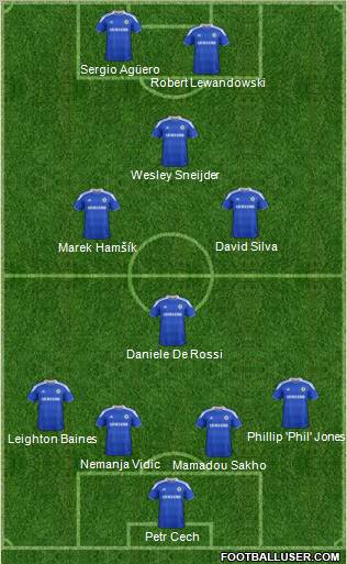 Chelsea Formation 2012