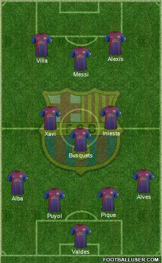 F.C. Barcelona Formation 2012