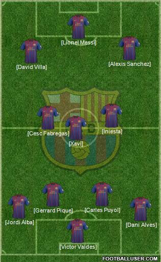 F.C. Barcelona Formation 2012