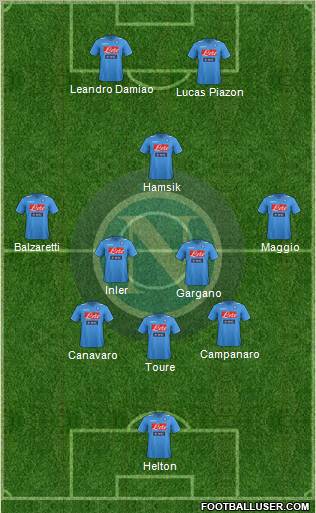 Napoli Formation 2012