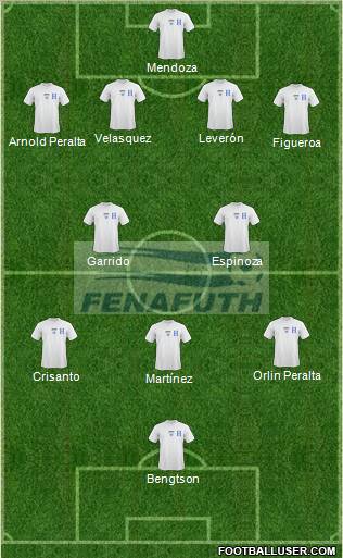 Honduras Formation 2012