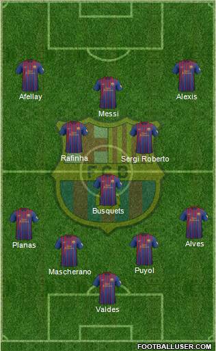 F.C. Barcelona Formation 2012