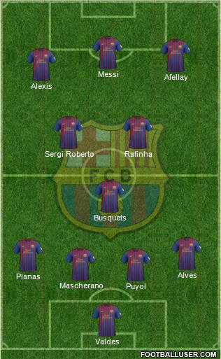 F.C. Barcelona Formation 2012