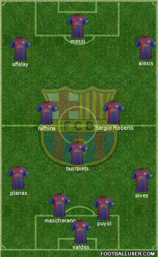 F.C. Barcelona Formation 2012