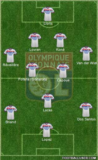 Olympique Lyonnais Formation 2012