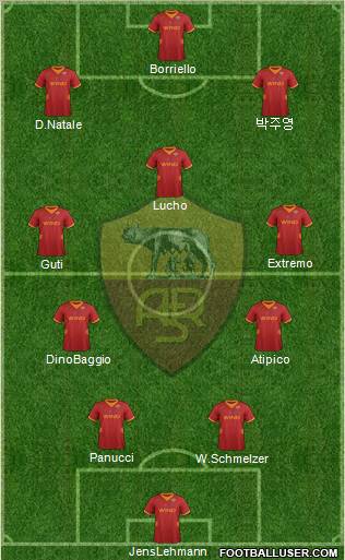 AS Roma Formation 2012