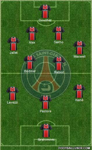 Paris Saint-Germain Formation 2012