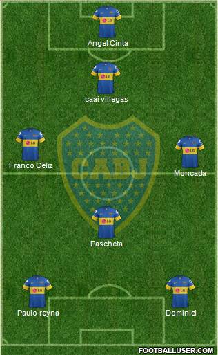 Boca Juniors Formation 2012
