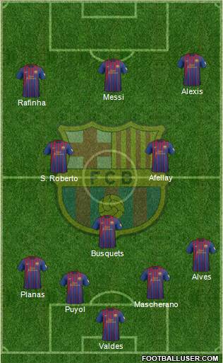 F.C. Barcelona Formation 2012