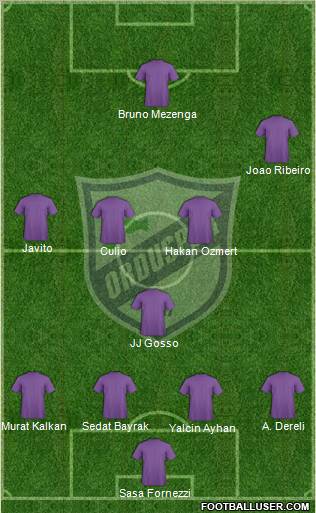 Orduspor Formation 2012