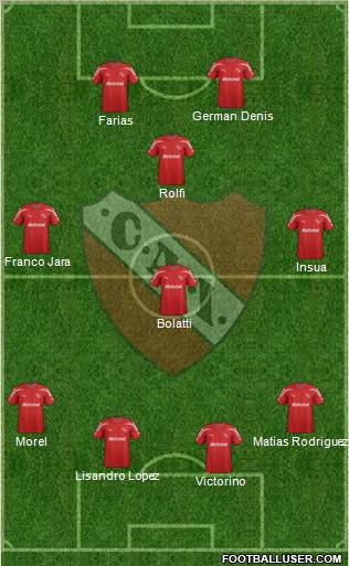 Independiente Formation 2012