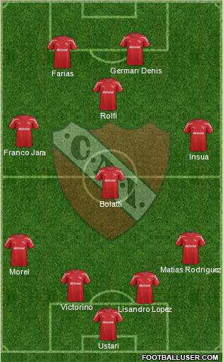 Independiente Formation 2012