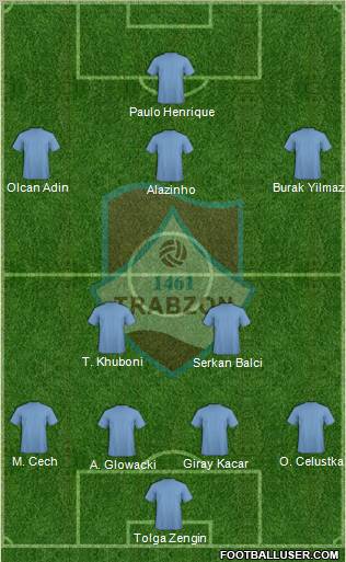 Trabzon Karadenizspor Formation 2012