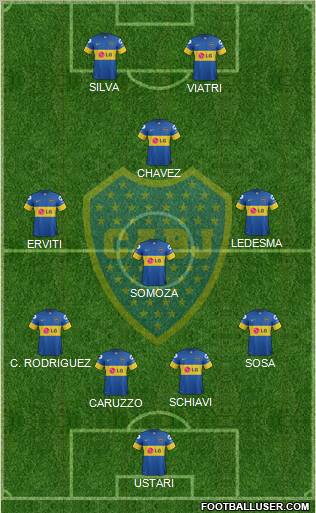 Boca Juniors Formation 2012