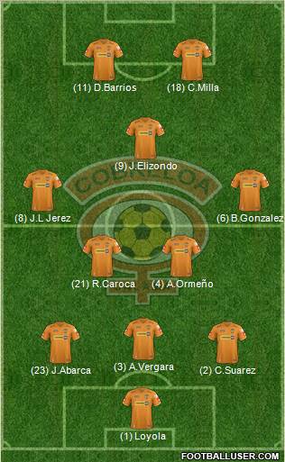 CD Cobreloa S.A.D.P. Formation 2012