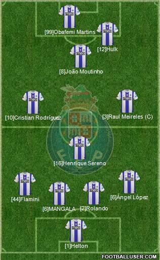 Futebol Clube do Porto - SAD Formation 2012