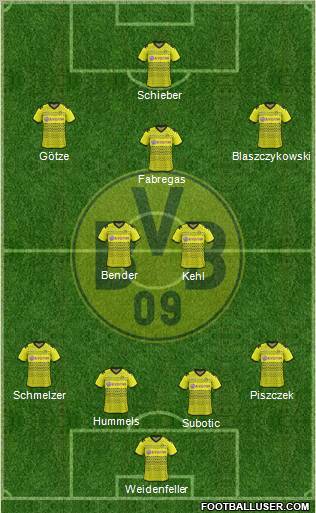 Borussia Dortmund Formation 2012