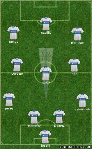 CD Universidad Católica Formation 2012