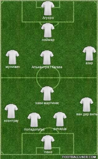 Champions League Team Formation 2012