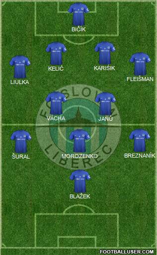 Slovan Liberec Formation 2012