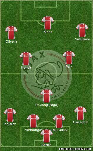 AFC Ajax Formation 2012