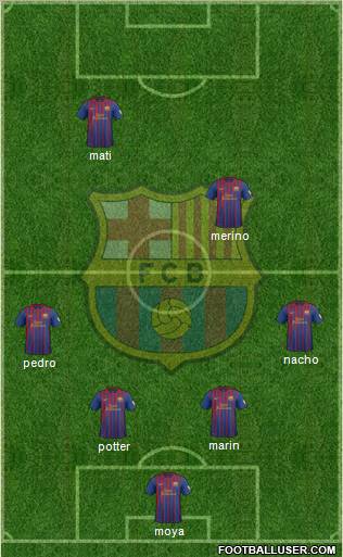 F.C. Barcelona Formation 2012