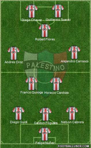 CD Palestino S.A.D.P. Formation 2012