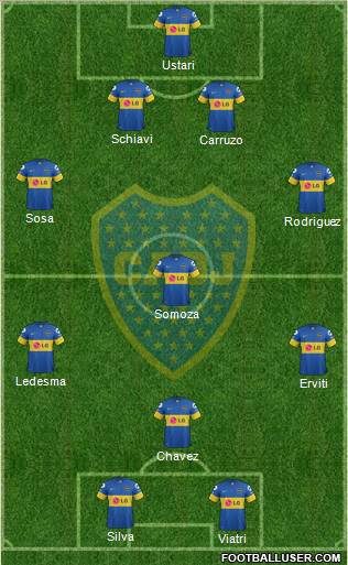 Boca Juniors Formation 2012