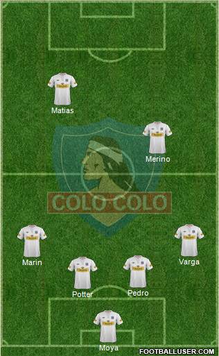 CSD Colo Colo Formation 2012