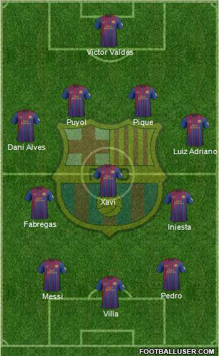 F.C. Barcelona Formation 2012