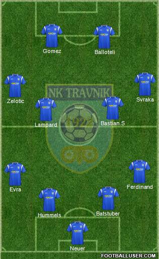 FK Travnik Formation 2012