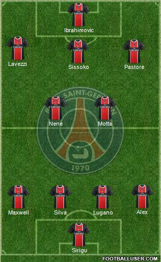 Paris Saint-Germain Formation 2012